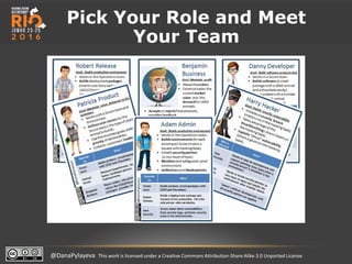 @DanaPylayeva This work is licensed under a Creative Commons Attribution-Share Alike 3.0 Unported License
Pick Your Role and Meet
Your Team
 
