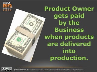 @DanaPylayeva This work is licensed under a Creative Commons Attribution-Share Alike 3.0 Unported License
Product Owner
gets paid
by the
Business
when products
are delivered
into
production.
 