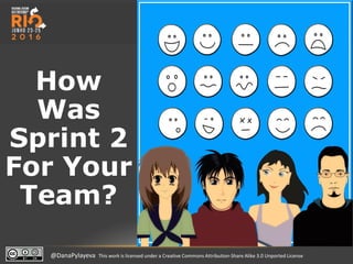 @DanaPylayeva This work is licensed under a Creative Commons Attribution-Share Alike 3.0 Unported License
How
Was
Sprint 2
For Your
Team?
 