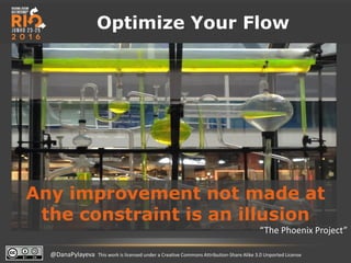 @DanaPylayeva This work is licensed under a Creative Commons Attribution-Share Alike 3.0 Unported License
Optimize Your Flow
Any improvement not made at
the constraint is an illusion
“The Phoenix Project”
 