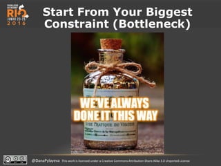 @DanaPylayeva This work is licensed under a Creative Commons Attribution-Share Alike 3.0 Unported License
Start From Your Biggest
Constraint (Bottleneck)
 