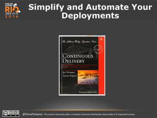 @DanaPylayeva This work is licensed under a Creative Commons Attribution-Share Alike 3.0 Unported License
Simplify and Automate Your
Deployments
 