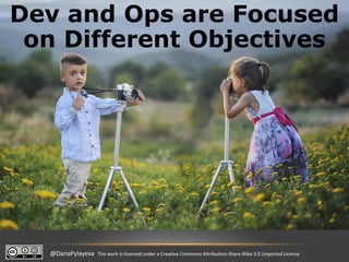 @DanaPylayeva This work is licensed under a Creative Commons Attribution-Share Alike 3.0 Unported License
Dev and Ops are Focused
on Different Objectives
 