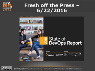 @DanaPylayeva This work is licensed under a Creative Commons Attribution-Share Alike 3.0 Unported License
Fresh off the Press –
6/22/2016
 