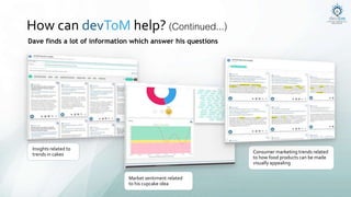 How can devToM help? (Continued...)
Dave finds a lot of information which answer his questions
Insights related to
trends in cakes
Market sentiment related
to his cupcake idea
Consumer marketing trends related
to how food products can be made
visually appealing
 