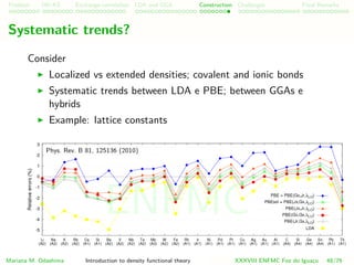 Problem HK-KS xc LDA Construction Challenges Final Remarks
Systematic trends?
Consider
Localized vs extended densities; covalent and ionic bonds
Systematic trends between LDA e PBE; between GGAs e
hybrids
Example: lattice constants
Mariana M. Odashima Introduction to density functional theory XXXVIII ENFMC Foz do Iguac¸u 48/76
ENFMC
 