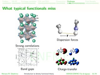 Problem HK-KS xc LDA Construction Challenges Final Remarks
What typical functionals miss
Strong correlations
Dispersion forces
Band gaps Charge-transfer
Mariana M. Odashima Introduction to density functional theory XXXVIII ENFMC Foz do Iguac¸u 51/76
ENFMC
 