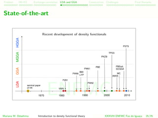 Problem HK-KS xc LDA Construction Challenges Final Remarks
State-of-the-art
Mariana M. Odashima Introduction to density functional theory XXXVIII ENFMC Foz do Iguac¸u 25/76
ENFMC
 