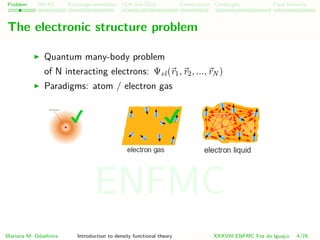 Problem HK-KS xc LDA Construction Challenges Final Remarks
The electronic structure problem
Quantum many-body problem
of N interacting electrons: Ψel(r1, r2, ..., rN )
Paradigms: atom / electron gas
Mariana M. Odashima Introduction to density functional theory XXXVIII ENFMC Foz do Iguac¸u 4/76
ENFMC
 