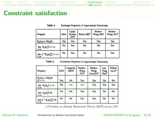 Problem HK-KS xc LDA Construction Challenges Final Remarks
Constraint satisfaction
Mariana M. Odashima Introduction to density functional theory XXXVIII ENFMC Foz do Iguac¸u 42/76
ENFMC
 
