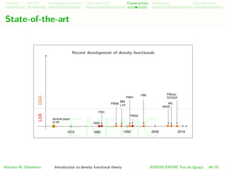 Problem HK-KS xc LDA Construction Challenges Final Remarks
State-of-the-art
Mariana M. Odashima Introduction to density functional theory XXXVIII ENFMC Foz do Iguac¸u 44/76
ENFMC
 