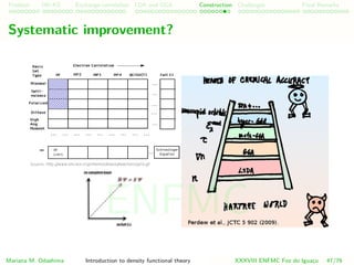Problem HK-KS xc LDA Construction Challenges Final Remarks
Systematic improvement?
Mariana M. Odashima Introduction to density functional theory XXXVIII ENFMC Foz do Iguac¸u 47/76
ENFMC
 