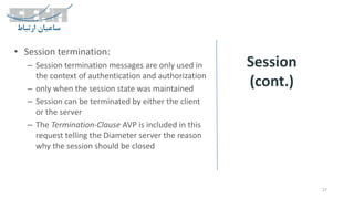 Session Termination Request Introduction to DIAMETER | PDF