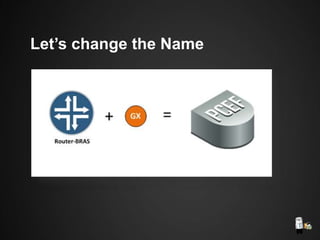 Let’s change the Name
 