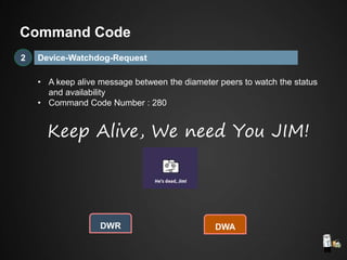 Device-Watchdog-Request
DWR DWA
• A keep alive message between the diameter peers to watch the status
and availability
• Command Code Number : 280
Keep Alive, We need You JIM!
2
Command Code
 