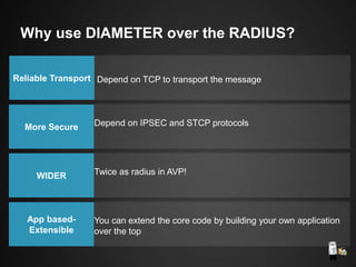 Reliable Transport Depend on TCP to transport the message
More Secure Depend on IPSEC and STCP protocols
WIDER Twice as radius in AVP!
App based-
Extensible
You can extend the core code by building your own application
over the top
Why use DIAMETER over the RADIUS?
 