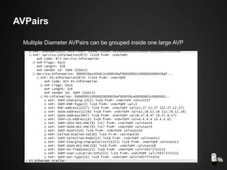 Multiple Diameter AVPairs can be grouped inside one large AVP
AVPairs
 