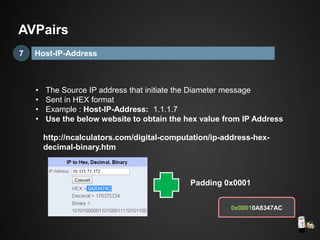 Host-IP-Address7
• The Source IP address that initiate the Diameter message
• Sent in HEX format
• Example : Host-IP-Address: 1.1.1.7
• Use the below website to obtain the hex value from IP Address
http://ncalculators.com/digital-computation/ip-address-hex-
decimal-binary.htm
Padding 0x0001
0x00010A8347AC
AVPairs
 