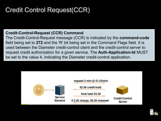 Credit-Control-Request (CCR) Command
The Credit-Control-Request message (CCR) is indicated by the command-code
field being set to 272 and the 'R' bit being set in the Command Flags field. It is
used between the Diameter credit-control client and the credit-control server to
request credit authorization for a given service. The Auth-Application-Id MUST
be set to the value 4, indicating the Diameter credit-control application.
Credit Control Request(CCR)
 