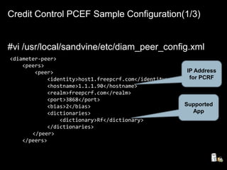 Credit Control PCEF Sample Configuration(1/3)
#vi /usr/local/sandvine/etc/diam_peer_config.xml
<diameter-peer>
<peers>
<peer>
<identity>host1.freepcrf.com</identity>
<hostname>1.1.1.90</hostname>
<realm>freepcrf.com</realm>
<port>3868</port>
<bias>2</bias>
<dictionaries>
<dictionary>Rf</dictionary>
</dictionaries>
</peer>
</peers>
IP Address
for PCRF
Supported
App
 
