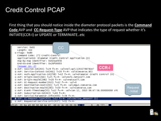 First thing that you should notice inside the diameter protocol packets is the Command
Code AVP and CC-Request-Type AVP that indicates the type of request whether it’s
INITIATE(CCR-I) or UPDATE or TERMINIATE..etc
Request
- Initial
CC
CCR-I
Credit Control PCAP
 