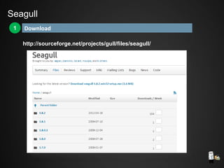 Download1
http://sourceforge.net/projects/gull/files/seagull/
Seagull
 