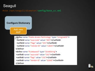 Configure Dictionary
#vim /opt/seagull/diameter/config/base_cc.xml
Add new
AVP
Seagull
 