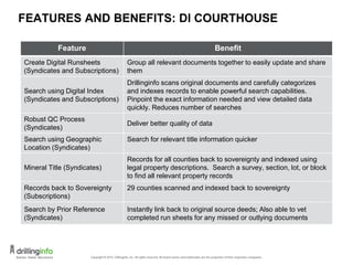 FEATURES AND BENEFITS: DI COURTHOUSE
Feature Benefit
Create Digital Runsheets
(Syndicates and Subscriptions)
Group all relevant documents together to easily update and share
them
Search using Digital Index
(Syndicates and Subscriptions)
Drillinginfo scans original documents and carefully categorizes
and indexes records to enable powerful search capabilities.
Pinpoint the exact information needed and view detailed data
quickly. Reduces number of searches
Robust QC Process
(Syndicates)
Deliver better quality of data
Search using Geographic
Location (Syndicates)
Search for relevant title information quicker
Mineral Title (Syndicates)
Records for all counties back to sovereignty and indexed using
legal property descriptions. Search a survey, section, lot, or block
to find all relevant property records
Records back to Sovereignty
(Subscriptions)
29 counties scanned and indexed back to sovereignty
Search by Prior Reference
(Syndicates)
Instantly link back to original source deeds; Also able to vet
completed run sheets for any missed or outlying documents
23
 
