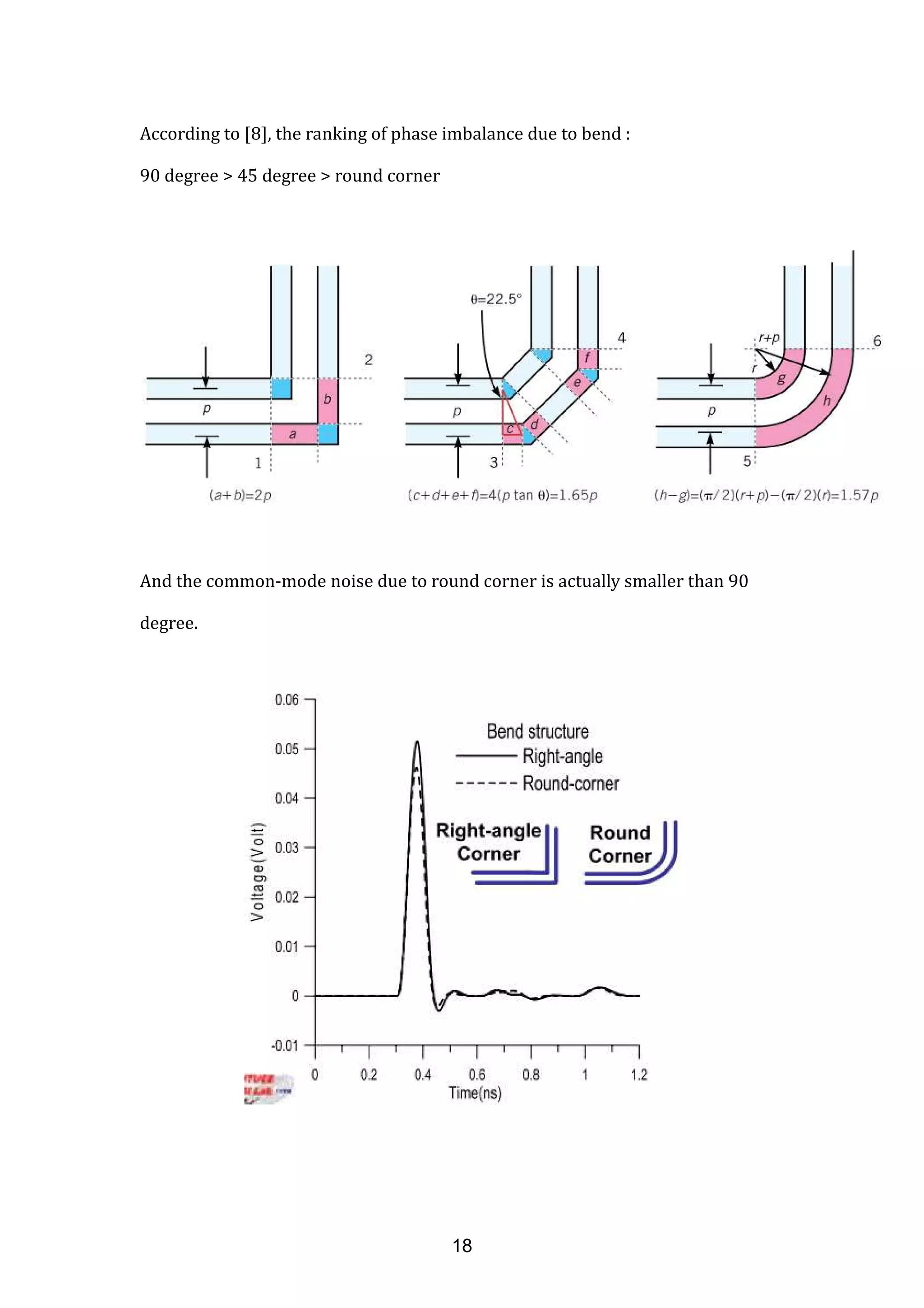 According to [8], the ranking of phase imbalance due to bend :
90 degree > 45 degree > round corner
And the common-mode noise due to round corner is actually smaller than 90
degree.
18
 