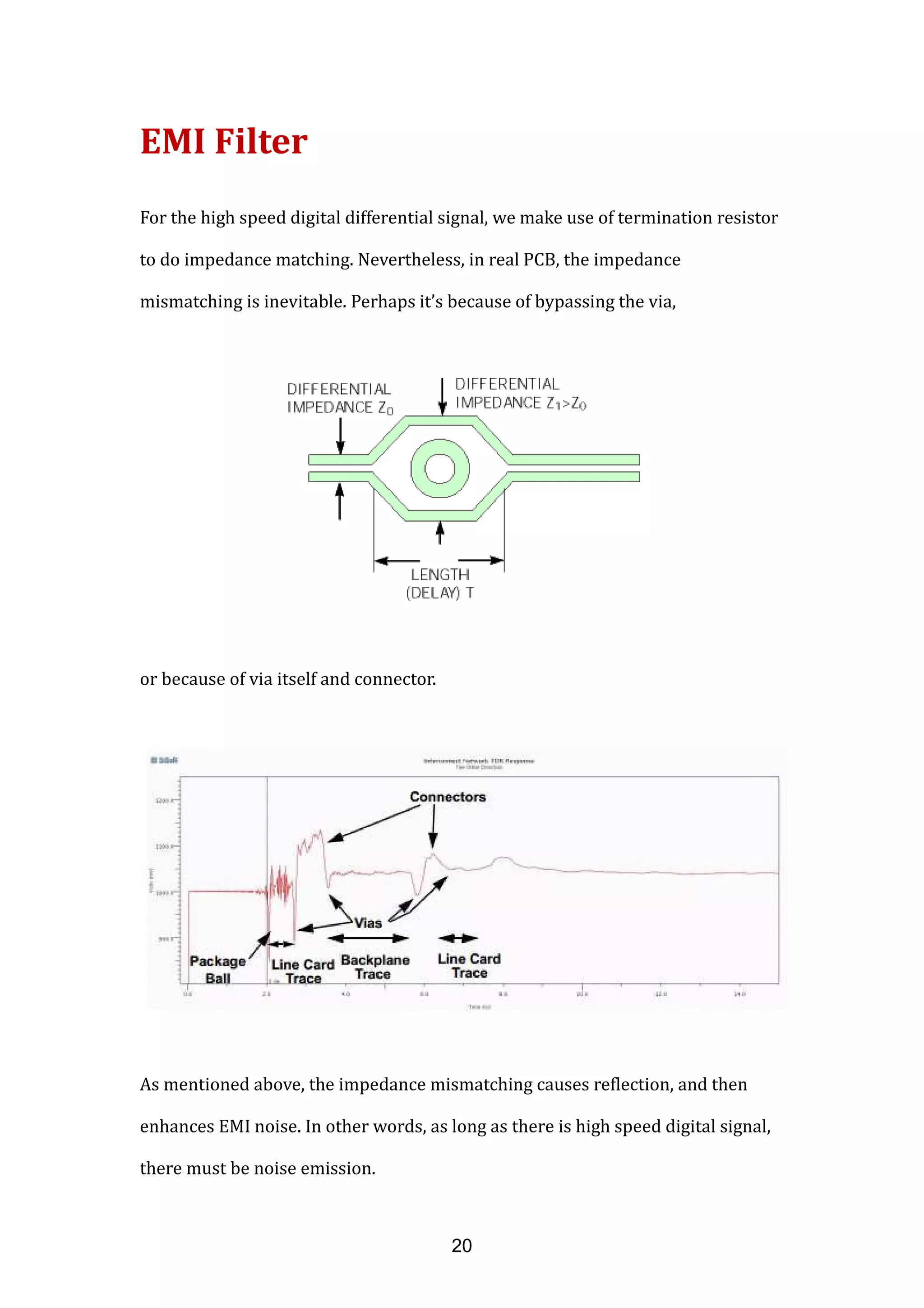 EMI Filter
For the high speed digital differential signal, we make use of termination resistor
to do impedance matching. Nevertheless,
mismatching is inevitable.
or because of via itself and connector.
As mentioned above, the impedance mismatching causes reflection, and then
enhances EMI noise. In other words
there must be noise emission
For the high speed digital differential signal, we make use of termination resistor
to do impedance matching. Nevertheless, in real PCB, the impedance
mismatching is inevitable. Perhaps it’s because of bypassing the via,
or because of via itself and connector.
the impedance mismatching causes reflection, and then
In other words, as long as there is high speed digital
noise emission.
For the high speed digital differential signal, we make use of termination resistor
the impedance
s because of bypassing the via,
the impedance mismatching causes reflection, and then
as long as there is high speed digital signal,
20
 