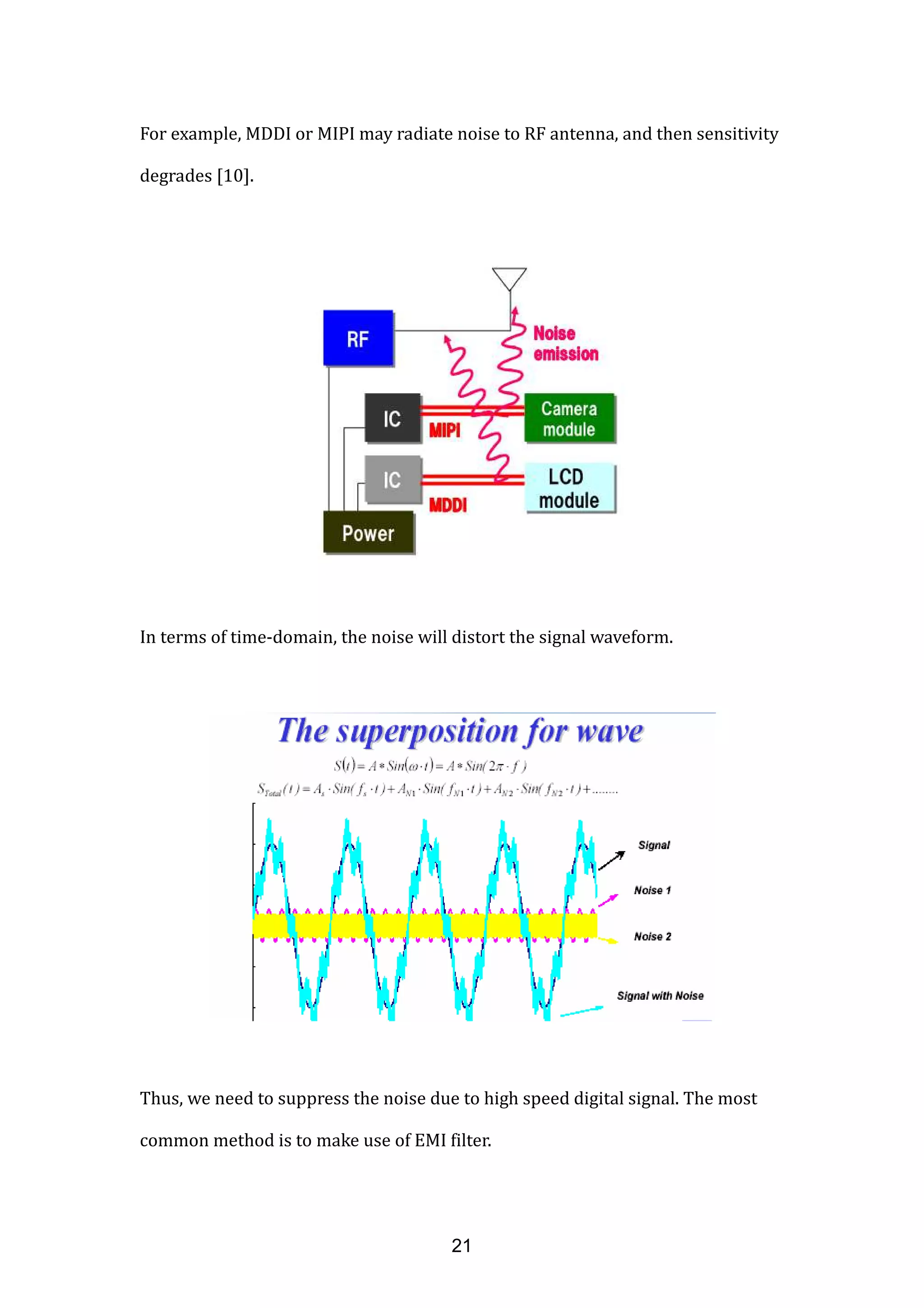 For example, MDDI or MIPI may radiate noise to RF antenna, and then sensitivity
degrades [10].
In terms of time-domain, the noise will distort the signal waveform.
Thus, we need to suppress the noise due to high speed digital signal. The most
common method is to make use of EMI filter.
21
 