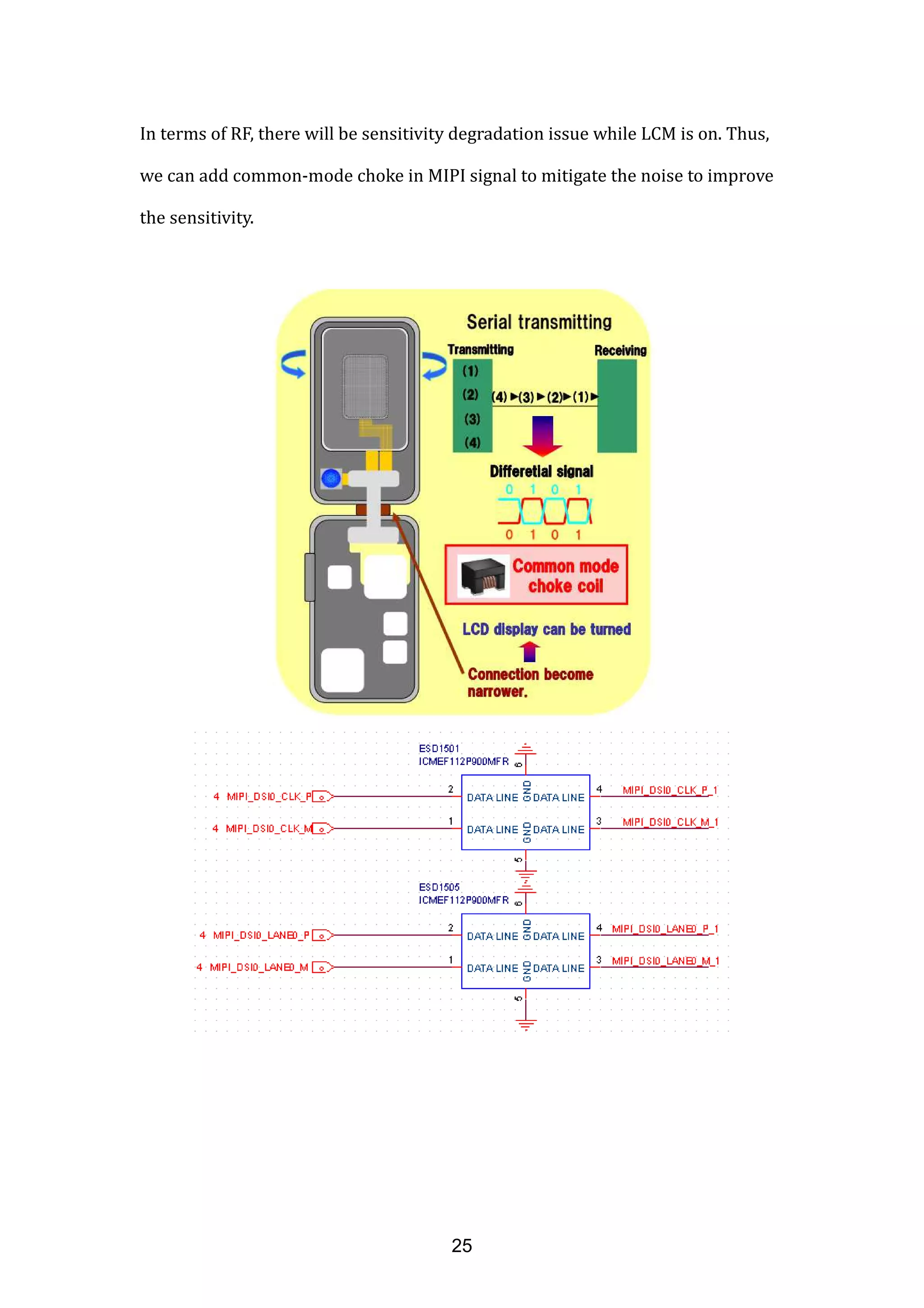 In terms of RF, there will be sensitivity degradation issue while LCM is on. Thus,
we can add common-mode choke in MIPI signal to mitigate the noise to improve
the sensitivity.
25
 