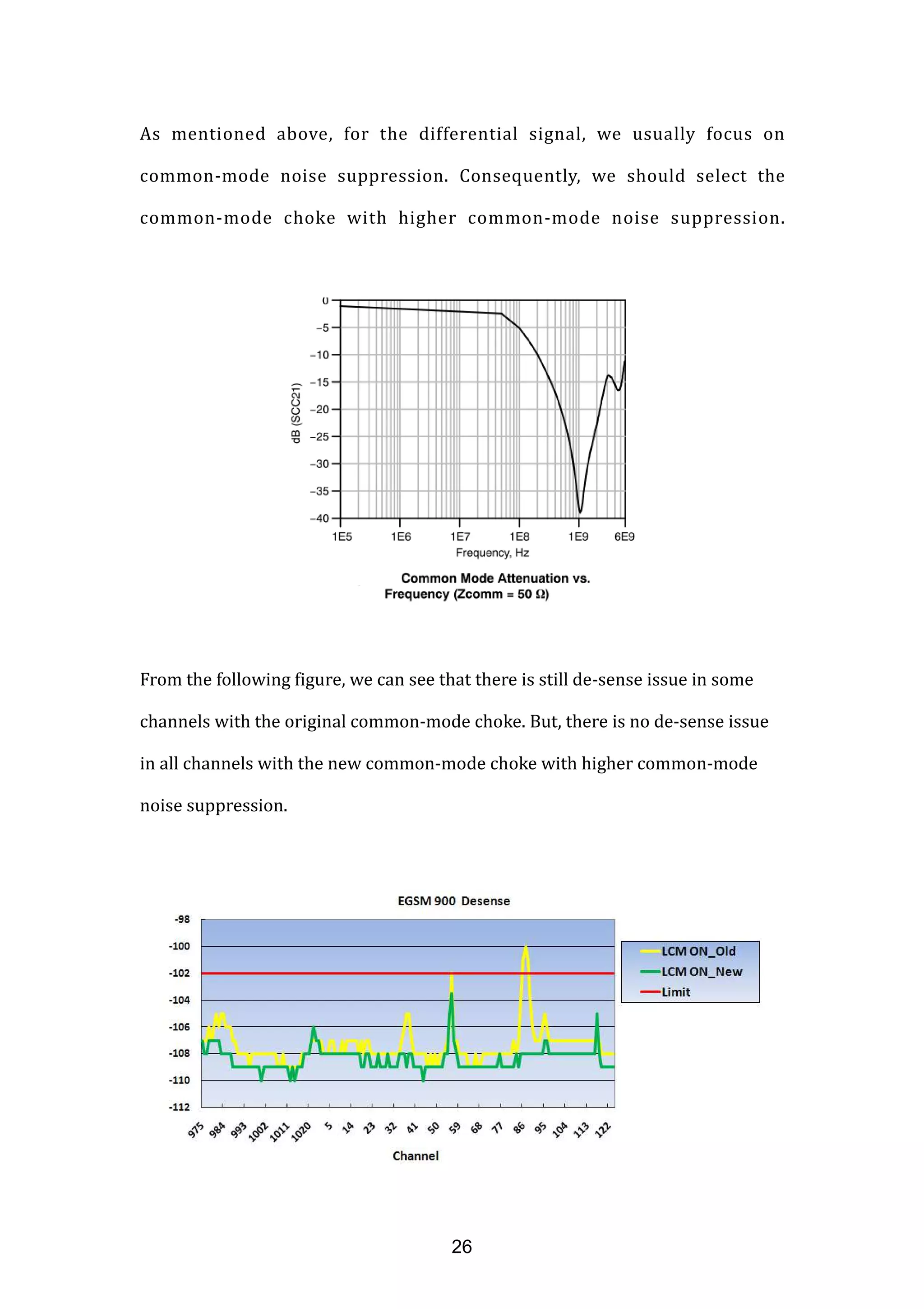 As mentioned above, for the differential signal, we usually focus on
common-mode noise suppression. Consequently, we should select the
common-mode choke with higher common-mode noise suppression.
From the following figure, we can see that there is still de-sense issue in some
channels with the original common-mode choke. But, there is no de-sense issue
in all channels with the new common-mode choke with higher common-mode
noise suppression.
26
 
