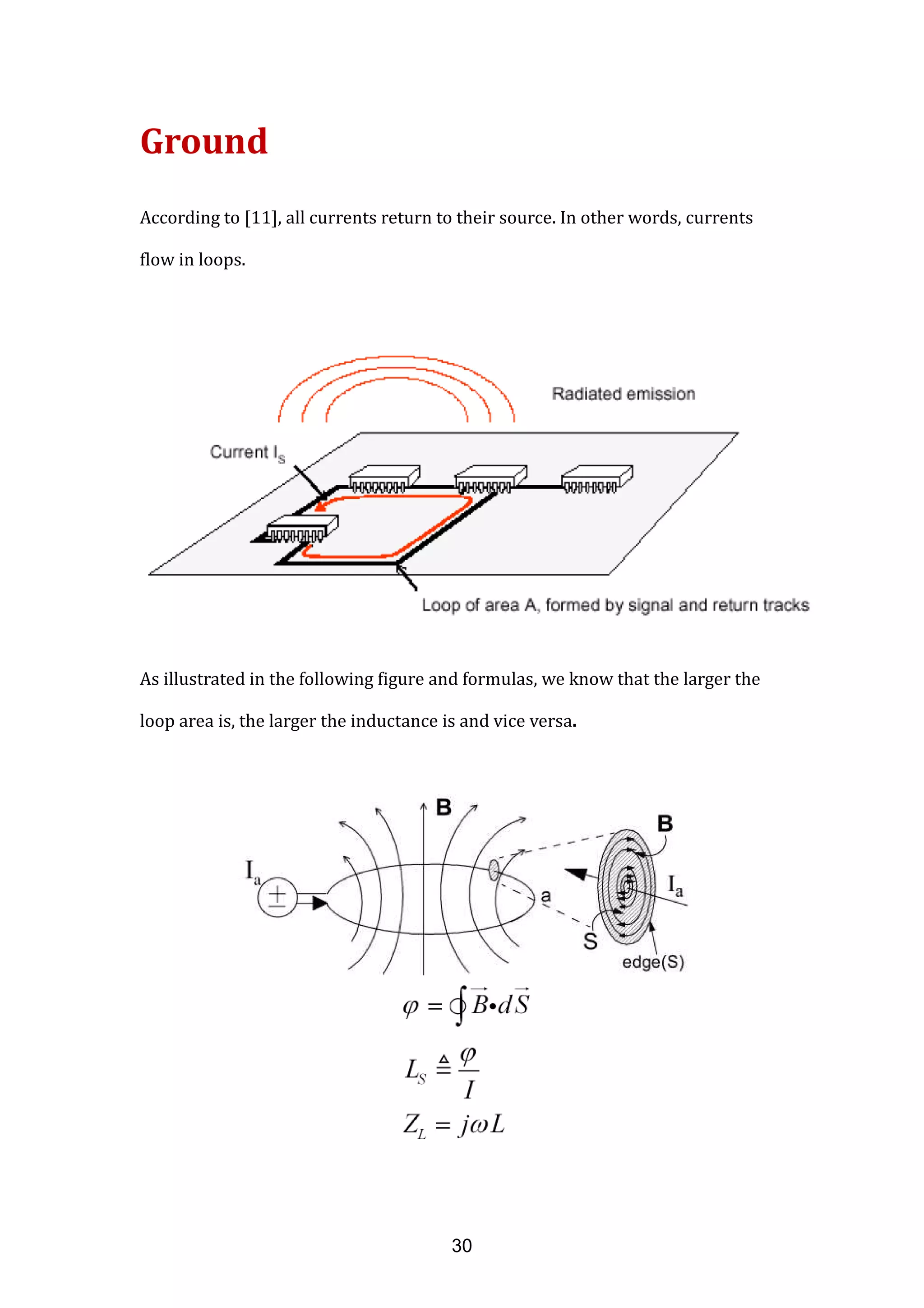 Ground
According to [11], all currents return to their source. In other words, currents
flow in loops.
As illustrated in the following figure and formulas, we know that the larger the
loop area is, the larger the inductance is and vice versa.
30
 