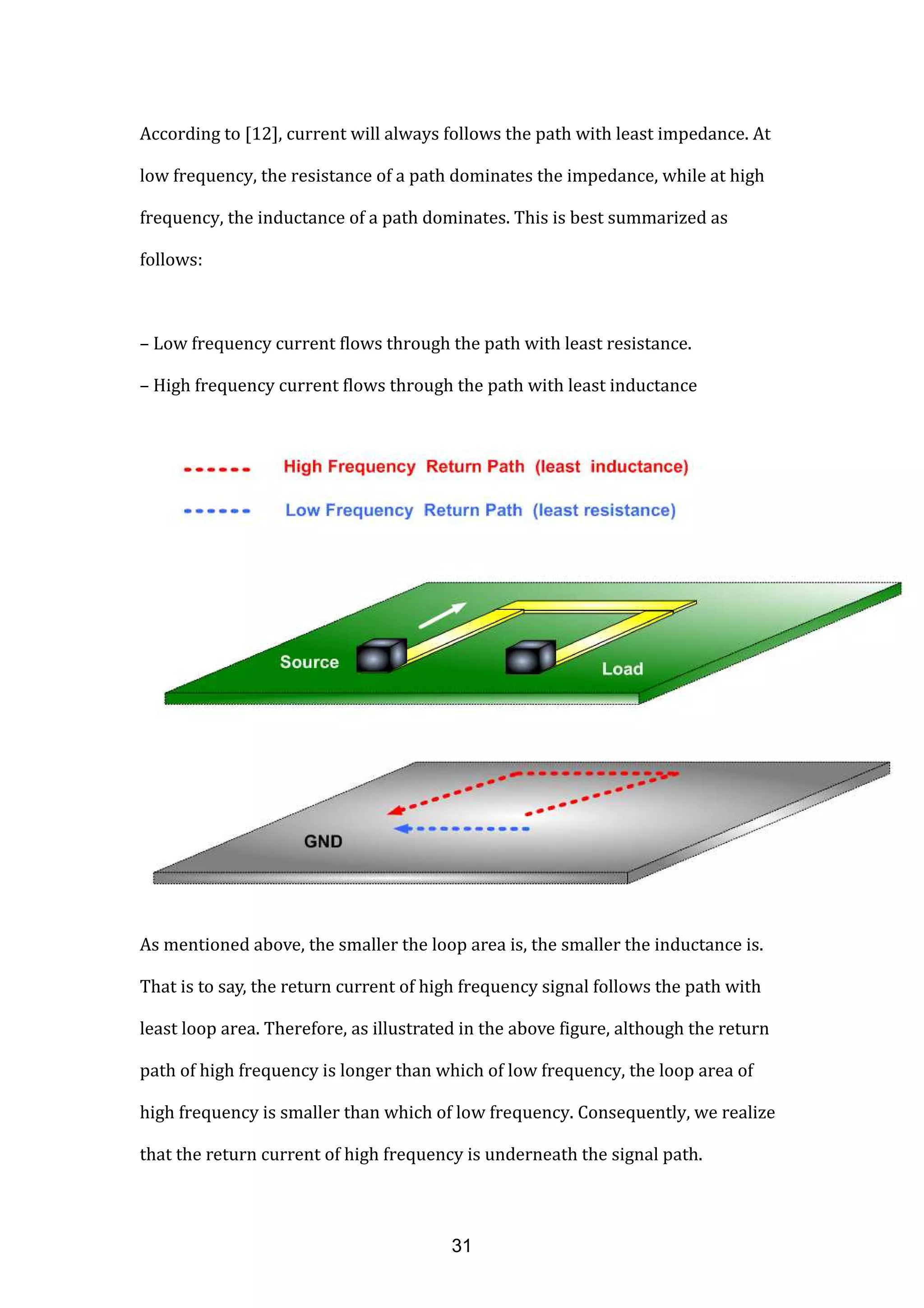 According to [12], current will always follows the path with least impedance. At
low frequency, the resistance of a path dominates the impedance, while at high
frequency, the inductance of a path dominates. This is best summarized as
follows:
– Low frequency current flows through the path with least resistance.
– High frequency current flows through the path with least inductance
As mentioned above, the smaller the loop area is, the smaller the inductance is.
That is to say, the return current of high frequency signal follows the path with
least loop area. Therefore, as illustrated in the above figure, although the return
path of high frequency is longer than which of low frequency, the loop area of
high frequency is smaller than which of low frequency. Consequently, we realize
that the return current of high frequency is underneath the signal path.
31
 