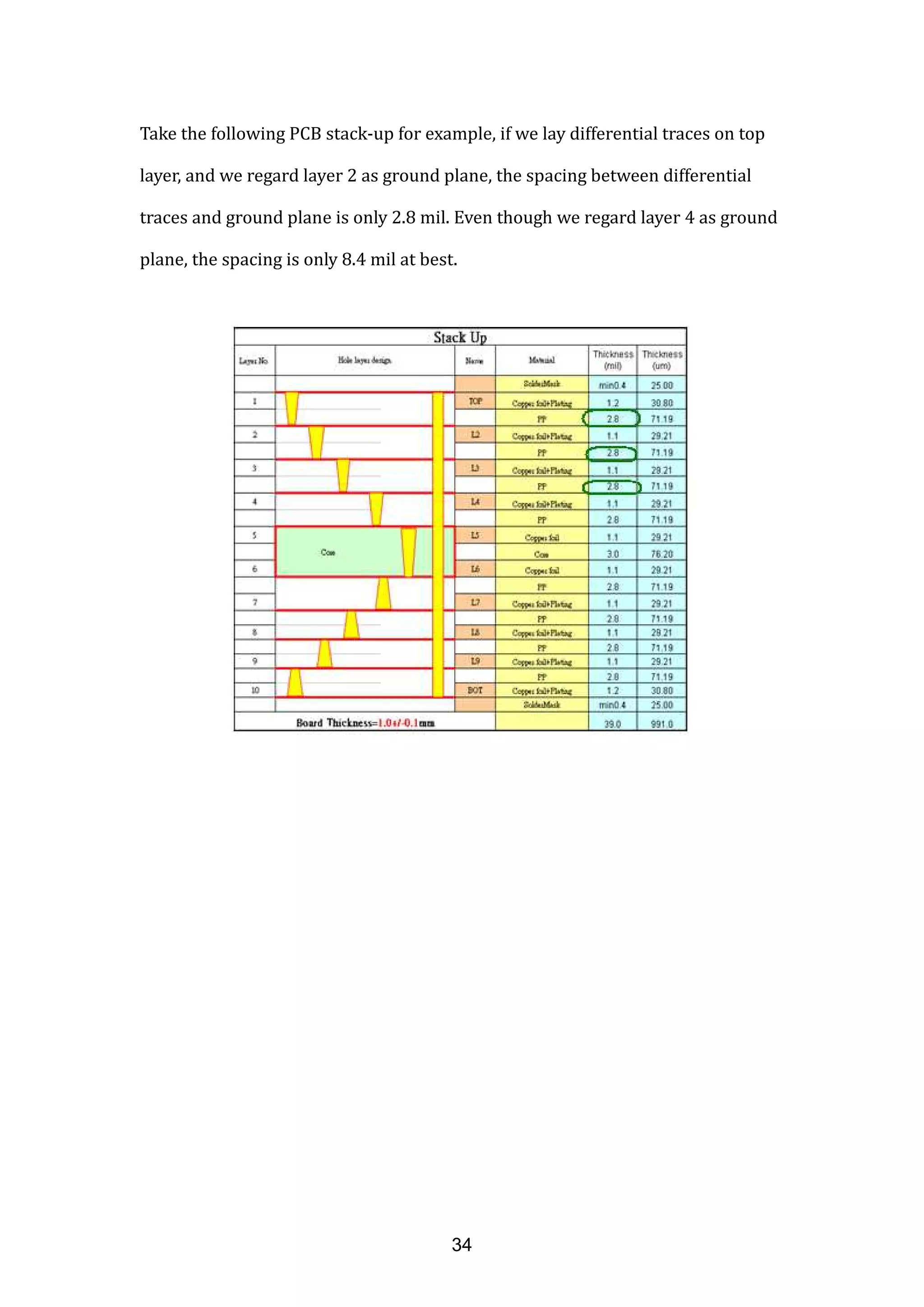 Take the following PCB stack-up for example, if we lay differential traces on top
layer, and we regard layer 2 as ground plane, the spacing between differential
traces and ground plane is only 2.8 mil. Even though we regard layer 4 as ground
plane, the spacing is only 8.4 mil at best.
34
 