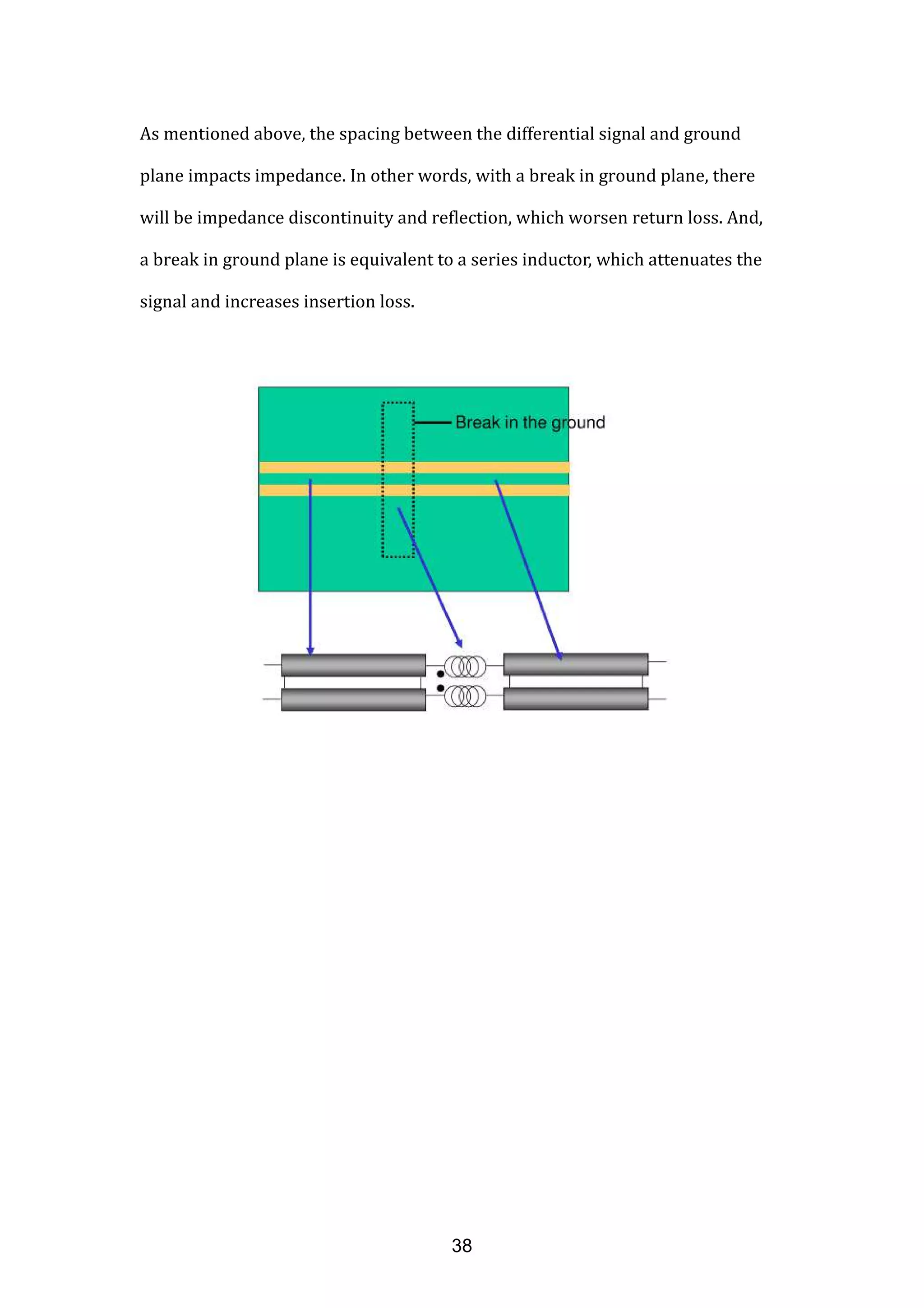 As mentioned above, the spacing between the differential signal and ground
plane impacts impedance. In other words, with a break in ground plane, there
will be impedance discontinuity and reflection, which worsen return loss. And,
a break in ground plane is equivalent to a series inductor, which attenuates the
signal and increases insertion loss.
38
 