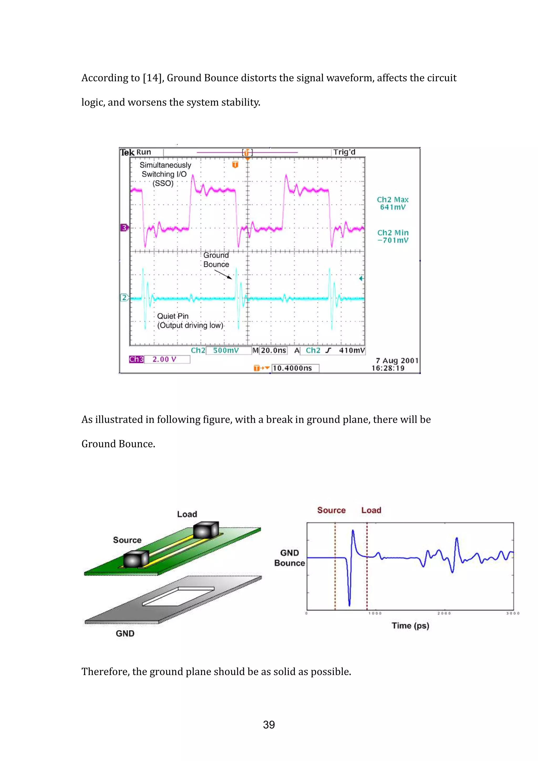 According to [14], Ground Bounce distorts the signal waveform, affects the circuit
logic, and worsens the system stability.
As illustrated in following figure, with a break in ground plane, there will be
Ground Bounce.
Therefore, the ground plane should be as solid as possible.
39
 
