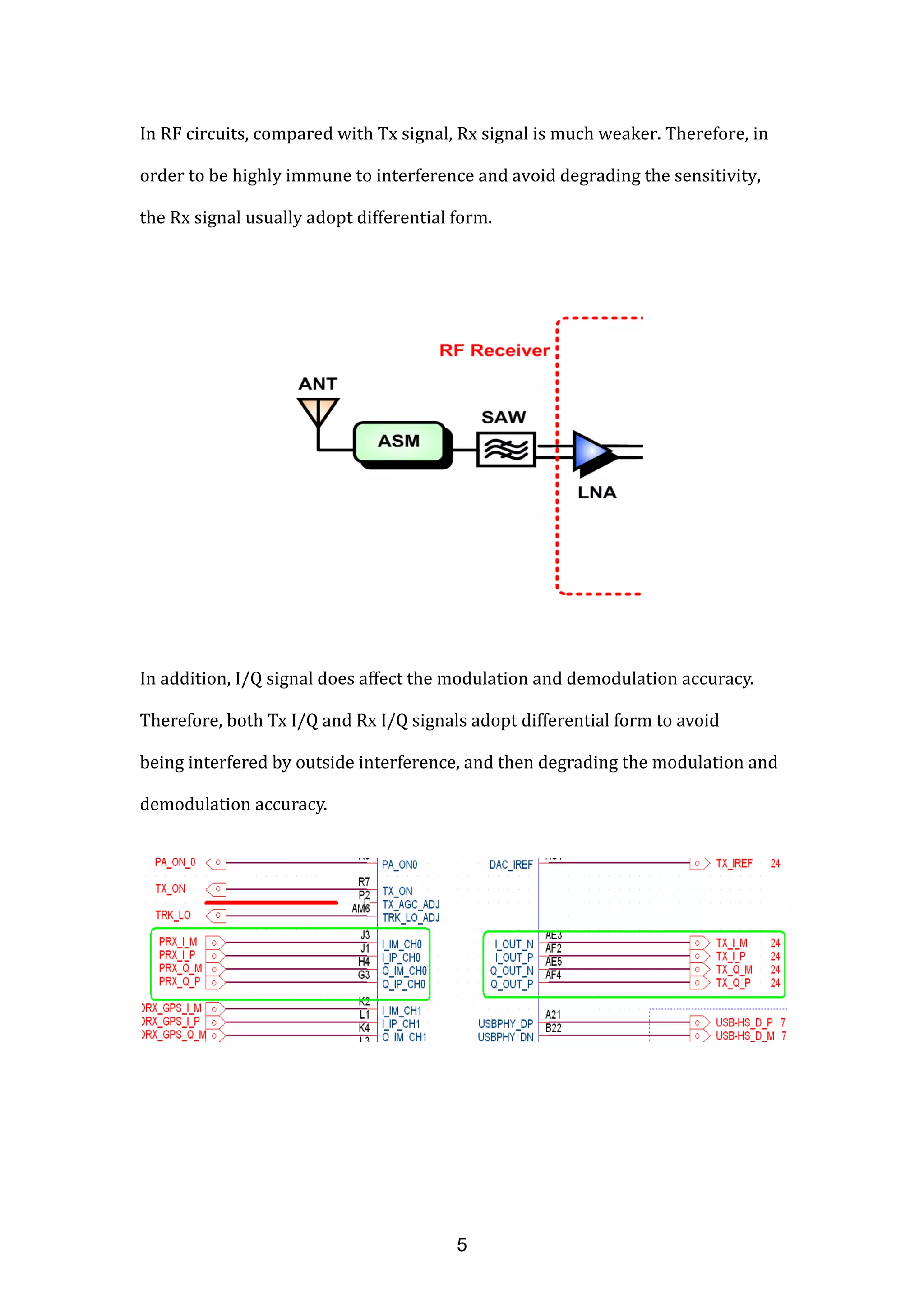 In RF circuits, compared with Tx signal, Rx signal is much weaker. Therefore, in
order to be highly immune to interference and avoid degrading the sensitivity,
the Rx signal usually adopt differential form.
In addition, I/Q signal does affect the modulation and demodulation accuracy.
Therefore, both Tx I/Q and Rx I/Q signals adopt differential form to avoid
being interfered by outside interference, and then degrading the modulation and
demodulation accuracy.
5
 