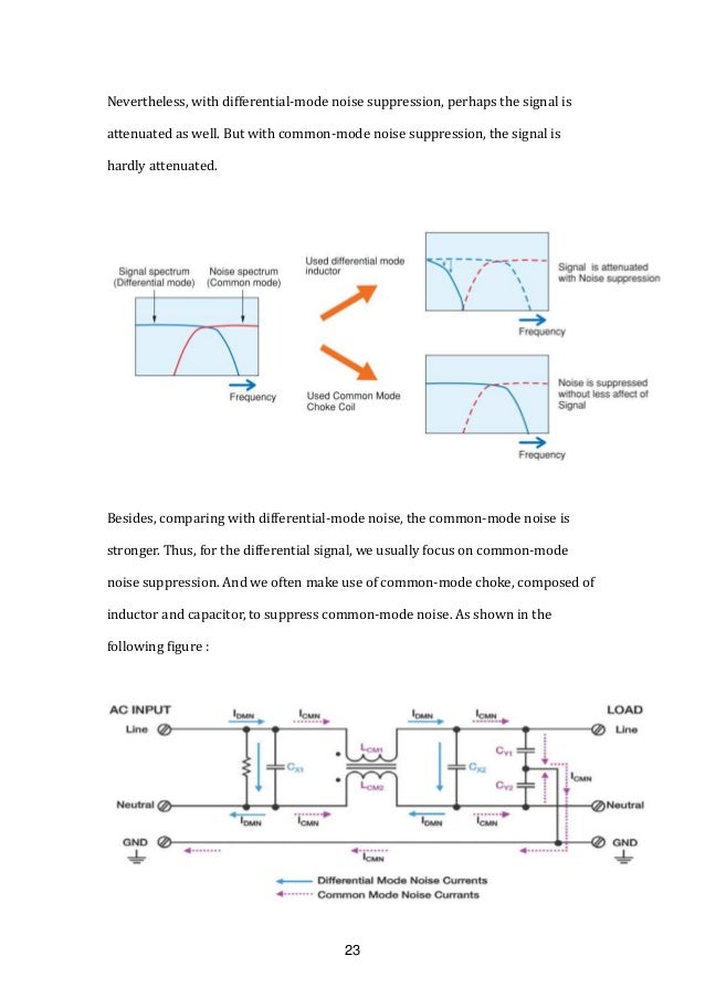Introduction to differential signal For RF and EMC engineer