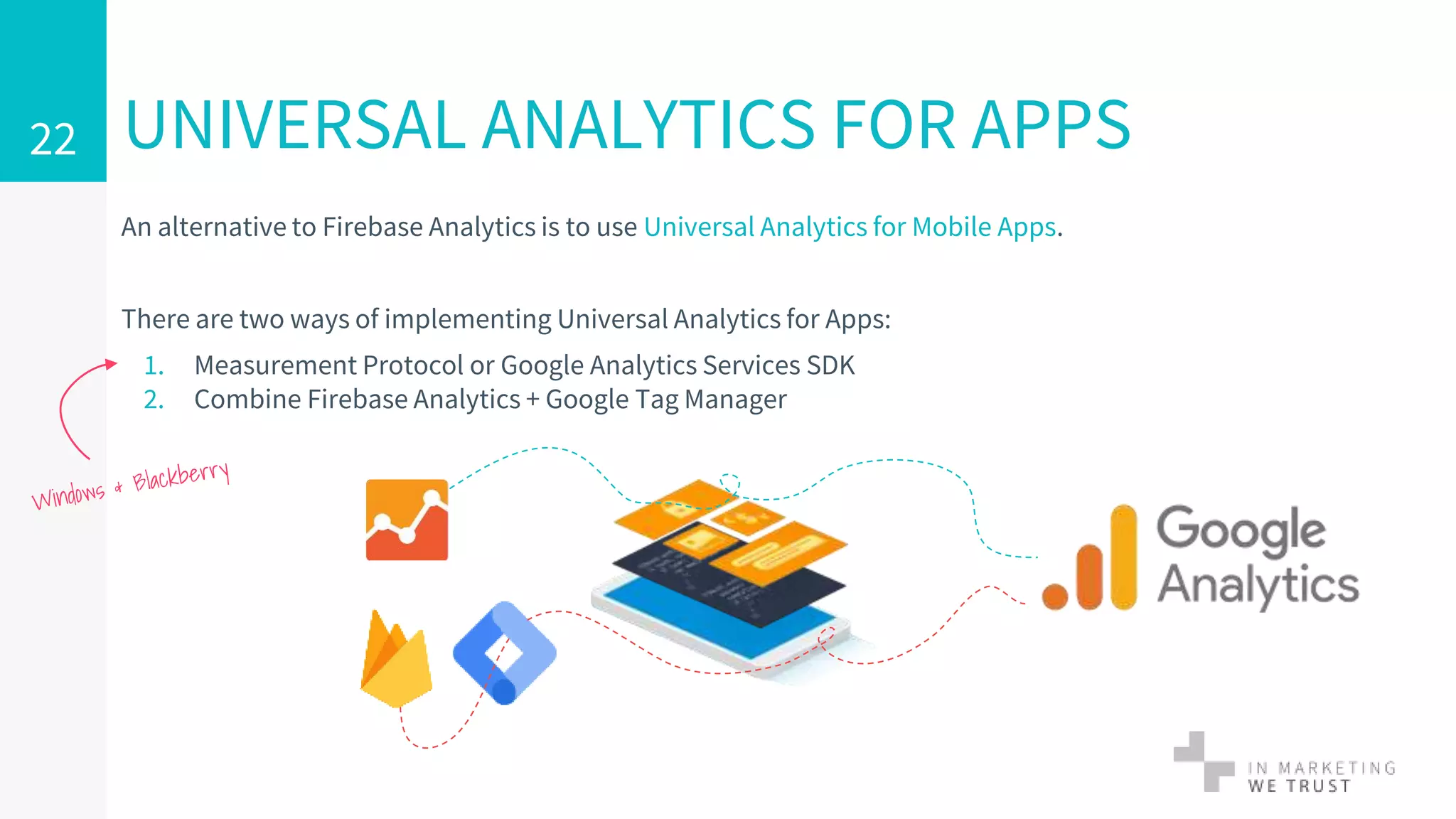 An alternative to Firebase Analytics is to use Universal Analytics for Mobile Apps.
There are two ways of implementing Universal Analytics for Apps:
1. Measurement Protocol or Google Analytics Services SDK
2. Combine Firebase Analytics + Google Tag Manager
UNIVERSAL ANALYTICS FOR APPS22
 