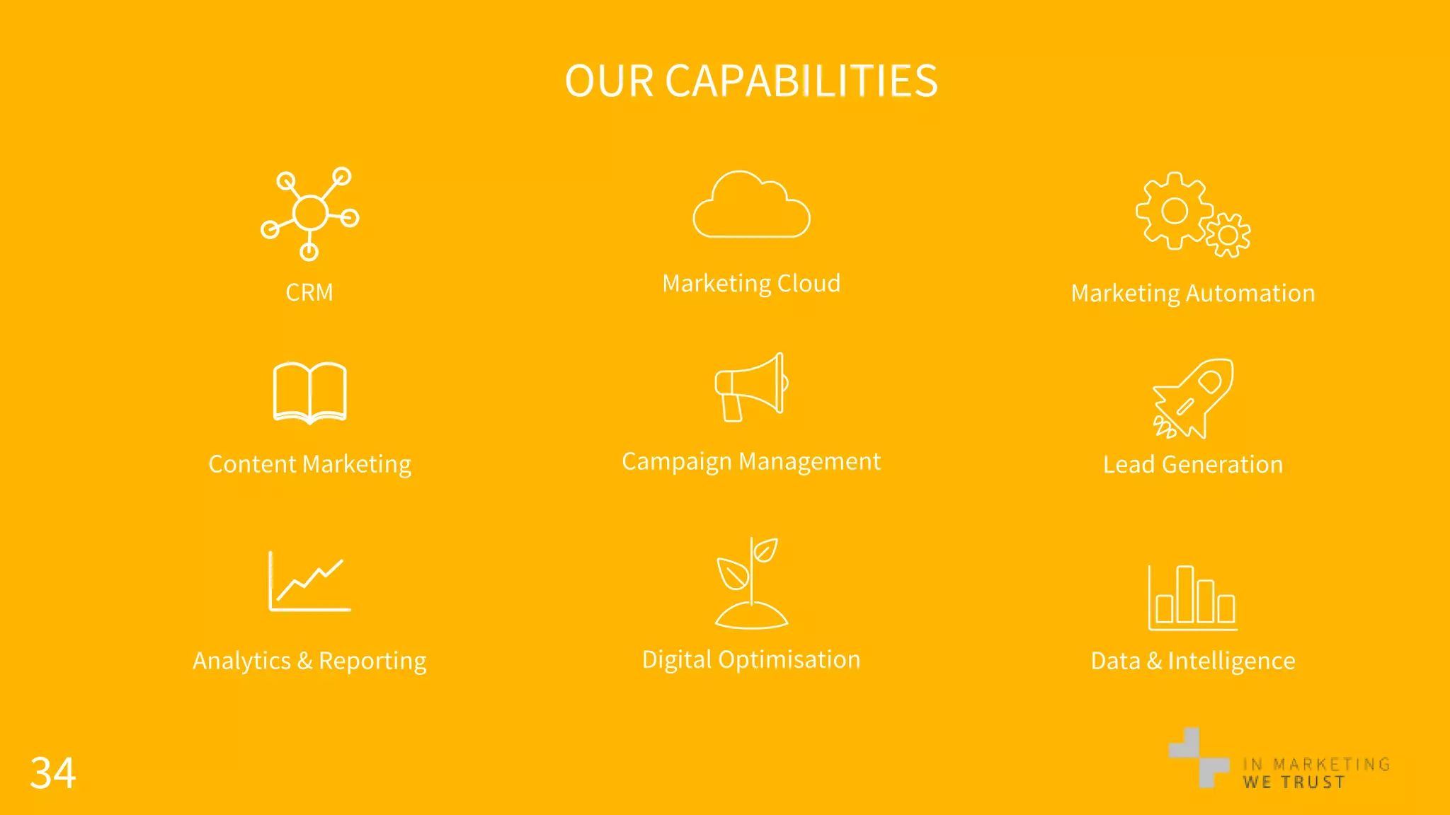 34
OUR CAPABILITIES
CRM
Content Marketing
Analytics & Reporting
Marketing Cloud
Campaign Management
Digital Optimisation
Marketing Automation
Data & Intelligence
Lead Generation
 