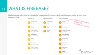 Firebase is a toolkit that lets you build more powerful, secure and scalable apps, using world-class
infrastructure.
WHAT IS FIREBASE?13
 