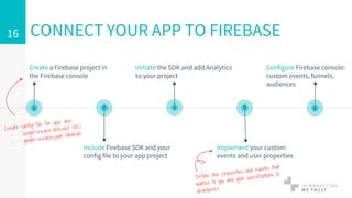 CONNECT YOUR APP TO FIREBASE16
Create a Firebase project in
the Firebase console
Include Firebase SDK and your
config file to your app project
Implement your custom
events and user properties
Initiate the SDK and add Analytics
to your project
Configure Firebase console:
custom events, funnels,
audiences
 