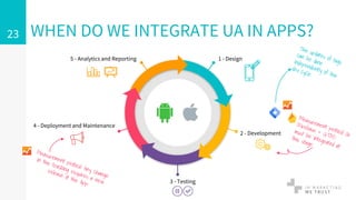 WHEN DO WE INTEGRATE UA IN APPS?23
1 - Design5 - Analytics and Reporting
2 - Development
4 - Deployment and Maintenance
3 - Testing
 