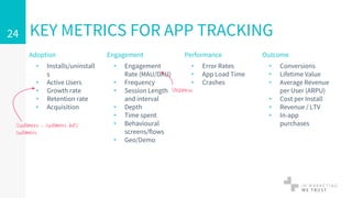 Outcome
▹ Conversions
▹ Lifetime Value
▹ Average Revenue
per User (ARPU)
▹ Cost per Install
▹ Revenue / LTV
▹ In-app
purchases
Adoption
▹ Installs/uninstall
s
▹ Active Users
▹ Growth rate
▹ Retention rate
▹ Acquisition
Engagement
▹ Engagement
Rate (MAU/DAU)
▹ Frequency
▹ Session Length
and interval
▹ Depth
▹ Time spent
▹ Behavioural
screens/flows
▹ Geo/Demo
Performance
▹ Error Rates
▹ App Load Time
▹ Crashes
24 KEY METRICS FOR APP TRACKING
Stickiness
(customers - customers lost)/
customers
 