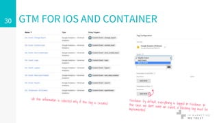 GTM FOR IOS AND CONTAINER30
 