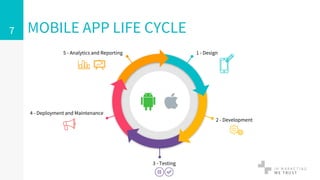 MOBILE APP LIFE CYCLE7
1 - Design5 - Analytics and Reporting
2 - Development
4 - Deployment and Maintenance
3 - Testing
 