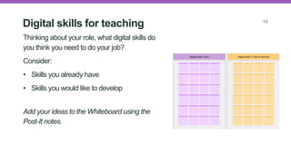 Digital Skill Post Introduction to digital capability - academic staff | PPTX