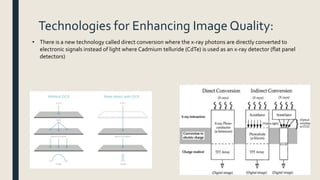 Technologies for Enhancing Image Quality:
• There is a new technology called direct conversion where the x-ray photons are directly converted to
electronic signals instead of light where Cadmium telluride (CdTe) is used as an x-ray detector (flat panel
detectors)
 